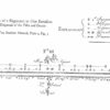 An Essay on the Replication of the Usage of Field Music by the Continental Army of the United States During the War for Independence 3
