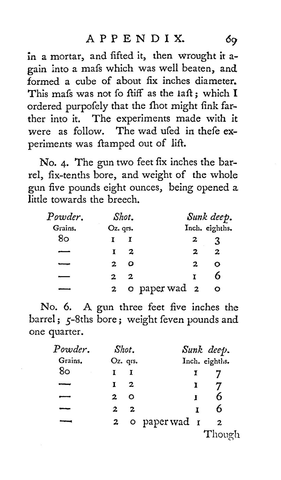 The Art of Shooting Flying . . . Directions for the Choice of Guns for various Occasions 4